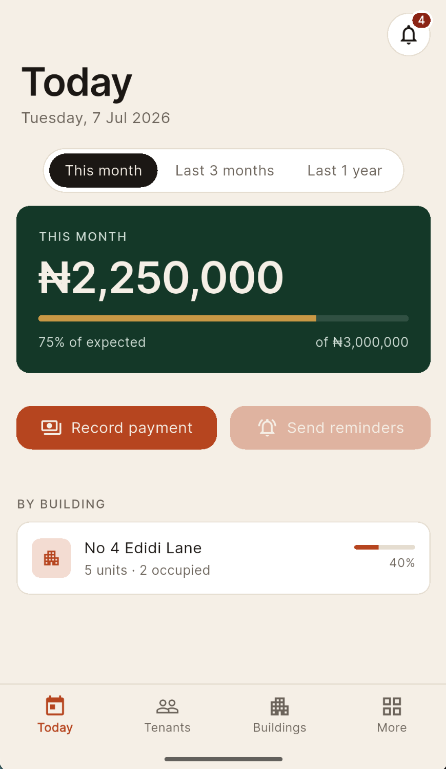 Hard Asset mobile dashboard — collected this month, by building